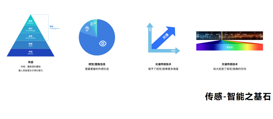 /xinshijie/screenshot-20240731-162509.png