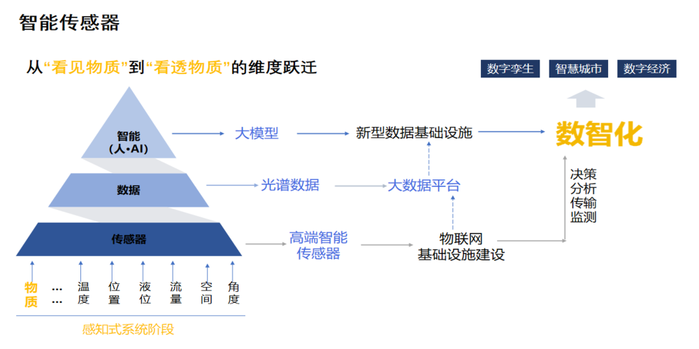 /xinshijie/screenshot-20240729-143534.png